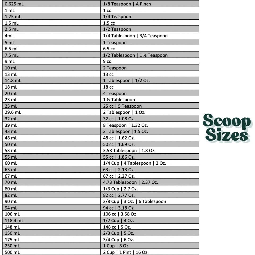 Cucharas Medidoras de Plástico 14.8 mL - Paquete de 10