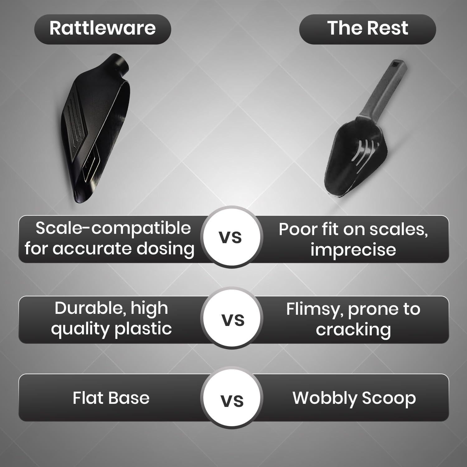 Cucharón de Escala Rattleware 0.91 kg para Granos de Café