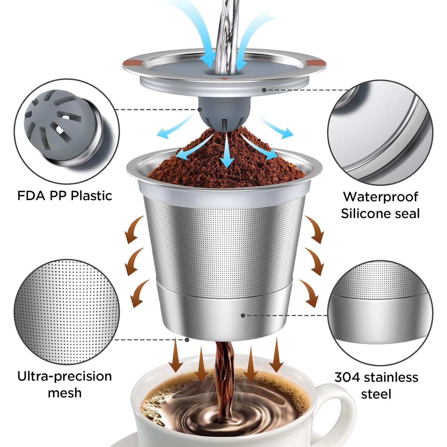 Tazas K Reutilizables NOALTO de Acero Inoxidable - 2 Paquetes