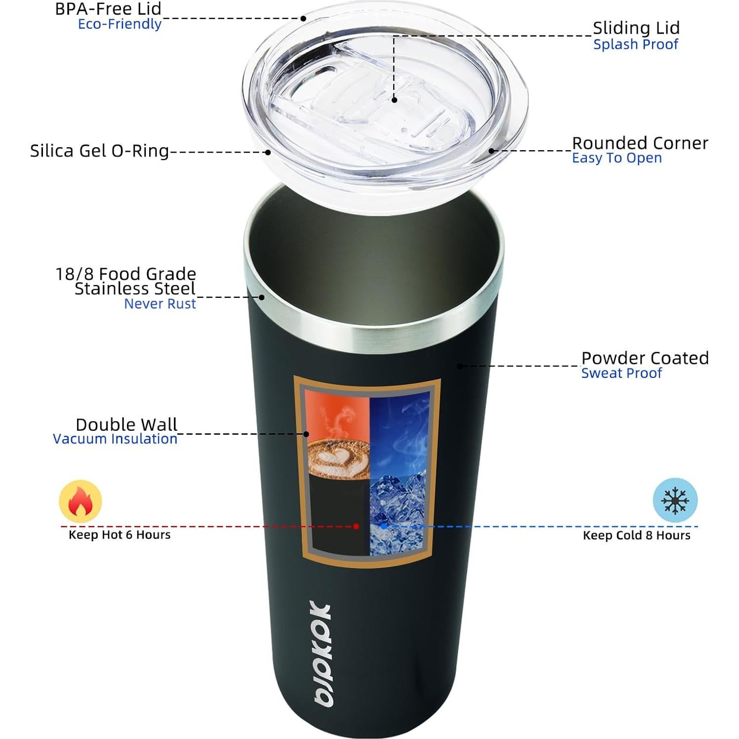 Vaso Térmico BJPKPK 20 oz Acero Inoxidable Negro Reutilizable