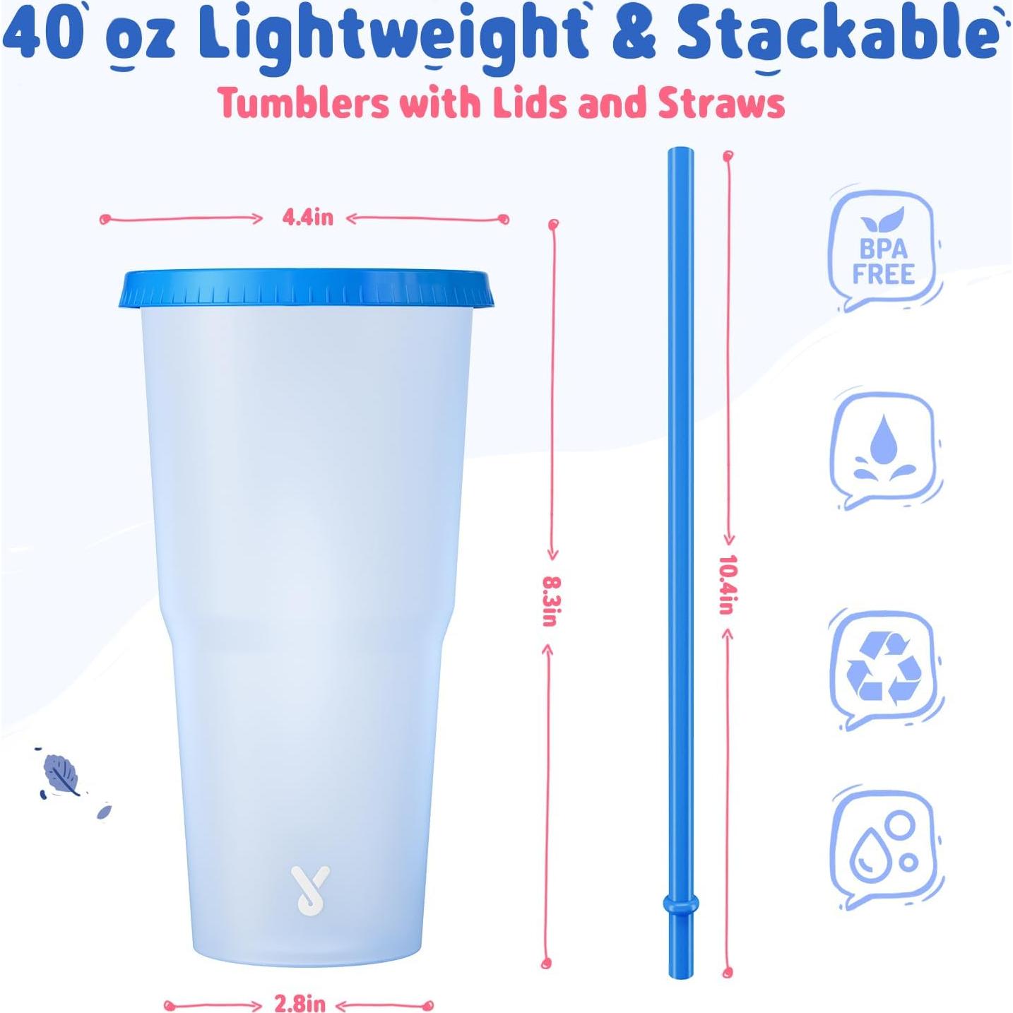 Vasos de Plástico Reutilizables Meoky 40 oz con Tapas y Pajitas