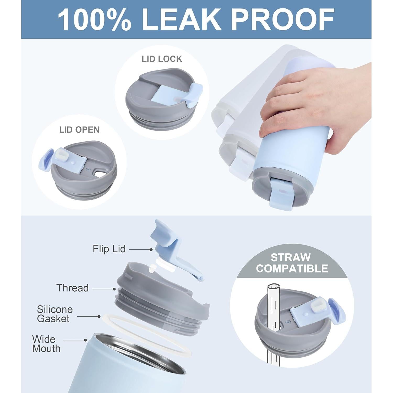 Taza de Café Aislada SUNWILL 12 oz Acero Inoxidable Iceberg