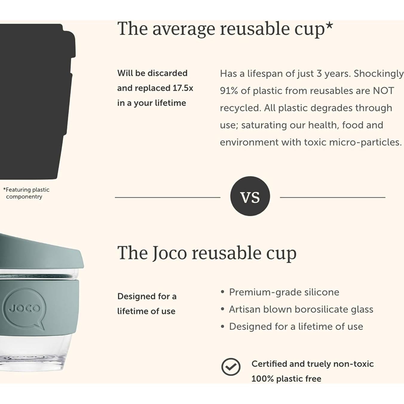 Taza Reutilizable JOCO 16oz Vidrio Borosilicato BlueStone