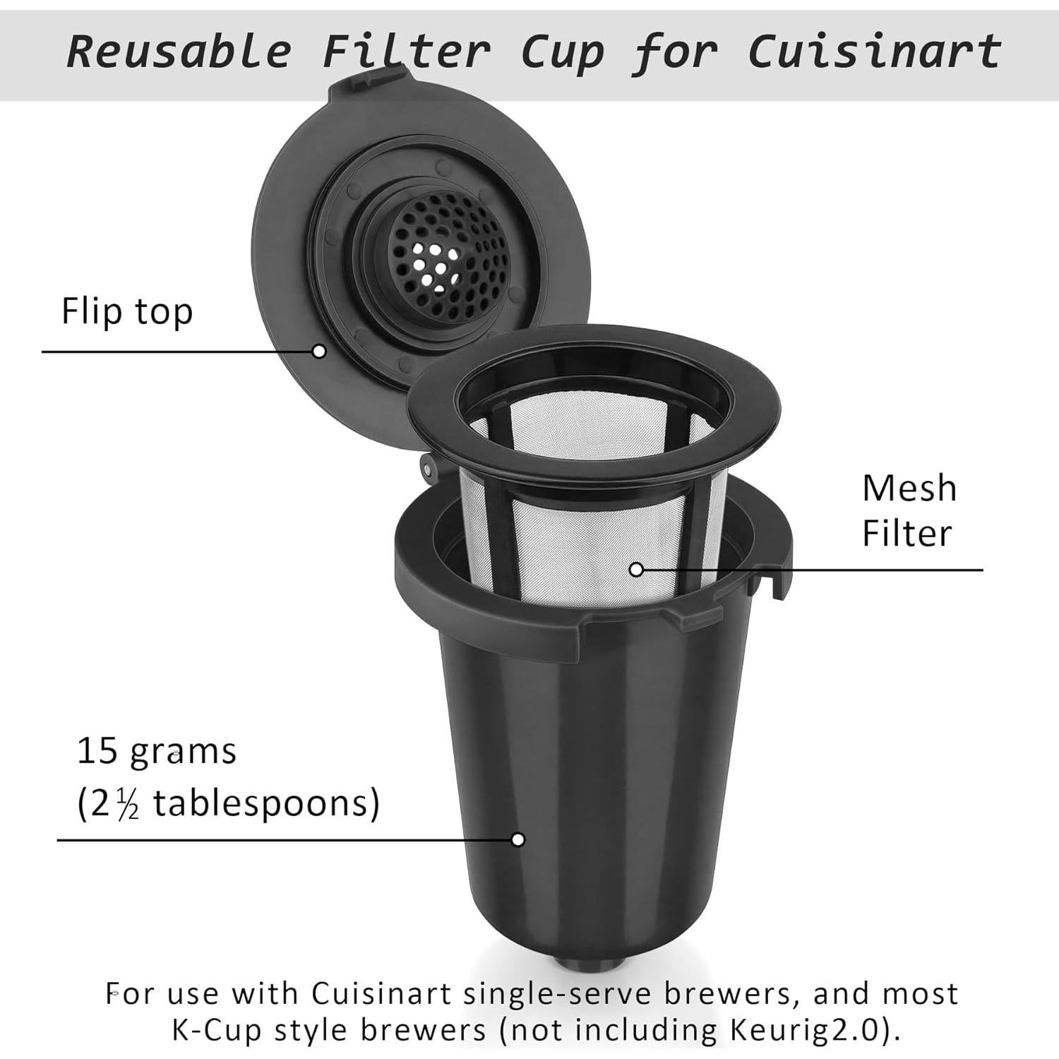 Taza de Filtro Reutilizable FIRJOY para Cuisinart - 2 Pack
