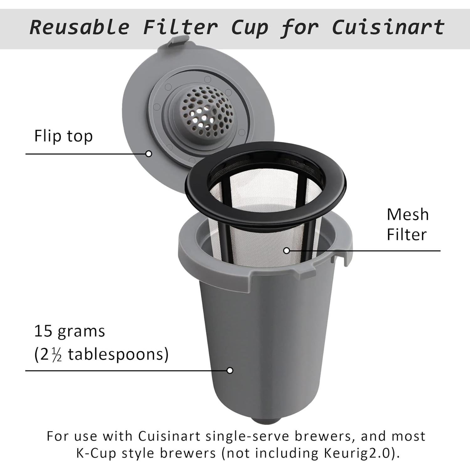 Taza de Filtro Reutilizable FIRJOY para Cuisinart - 2 Piezas