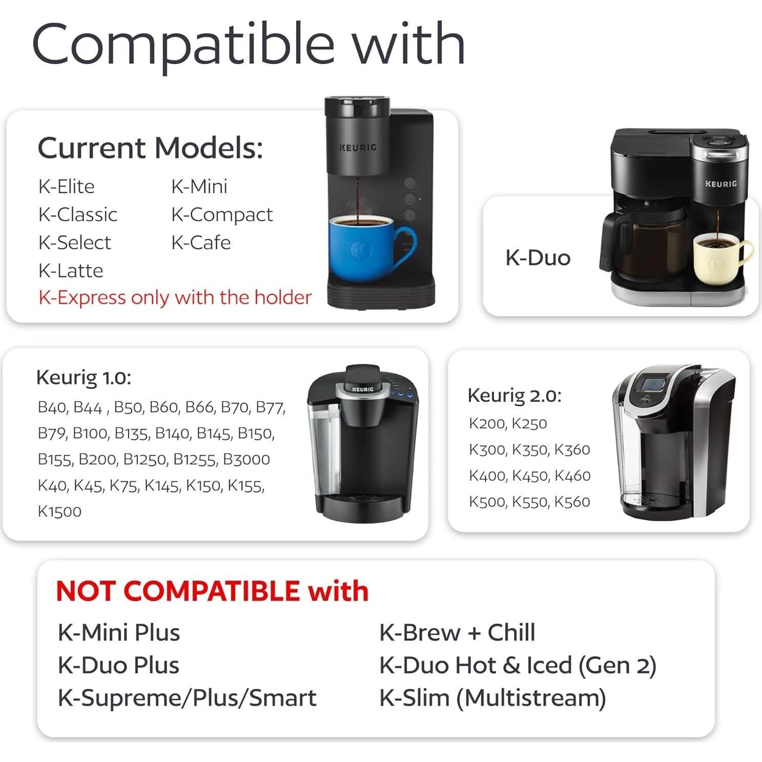 GoodCups 2 Tazas Reutilizables Acero Inoxidable para Keurig