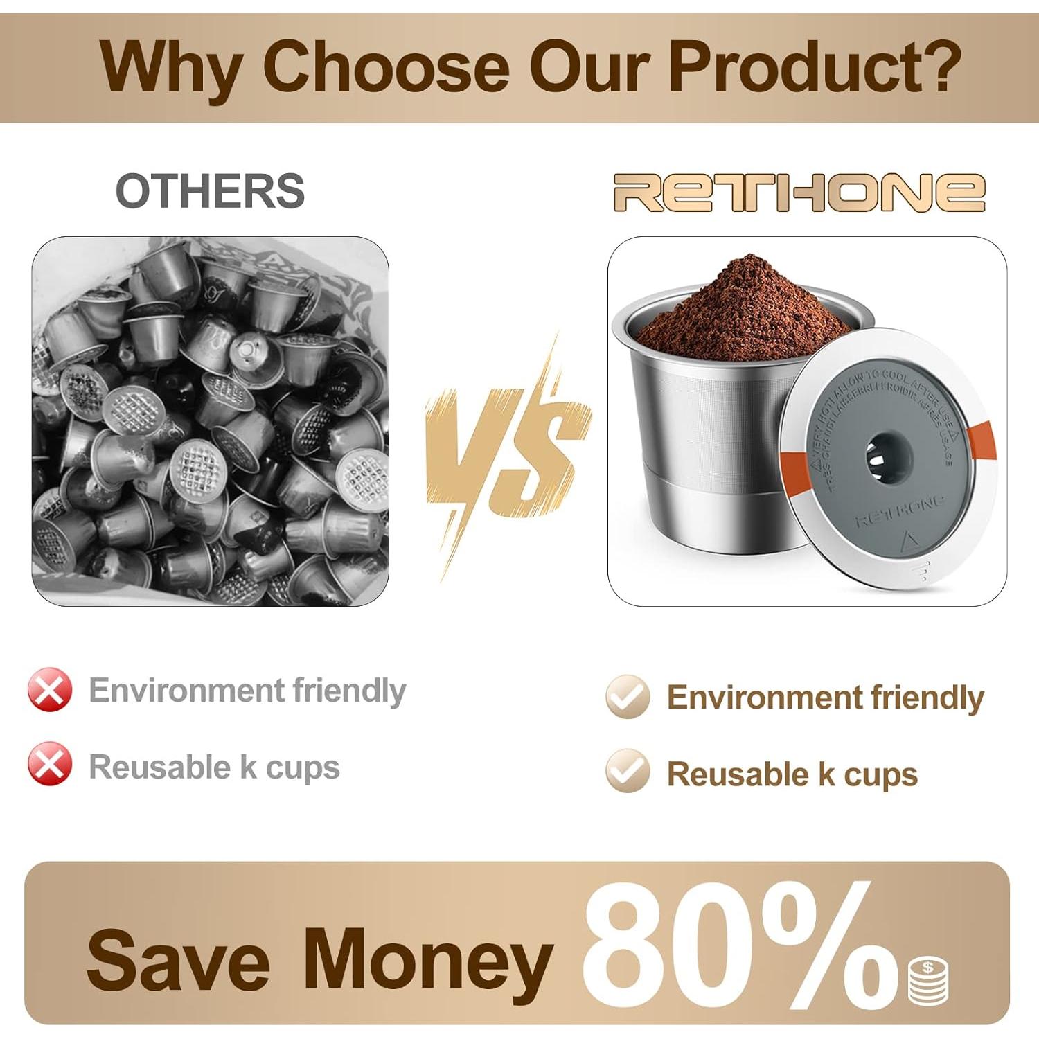 Filtros de Café Reutilizables RETHONE Acero Inoxidable 2 Pzs