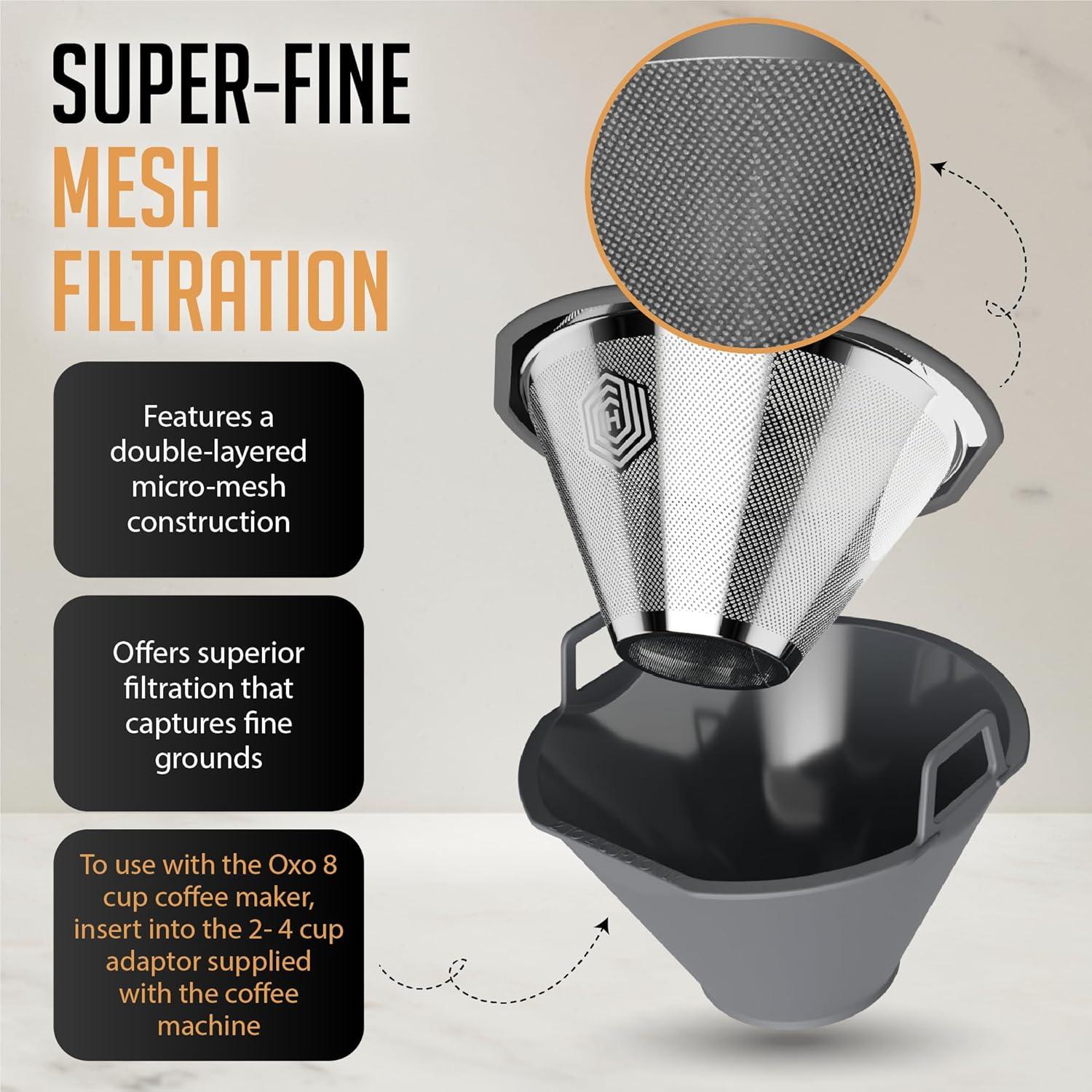 Filtro de Café Reutilizable HEXNUB para Kalita Wave 185 y OXO 8 Tazas