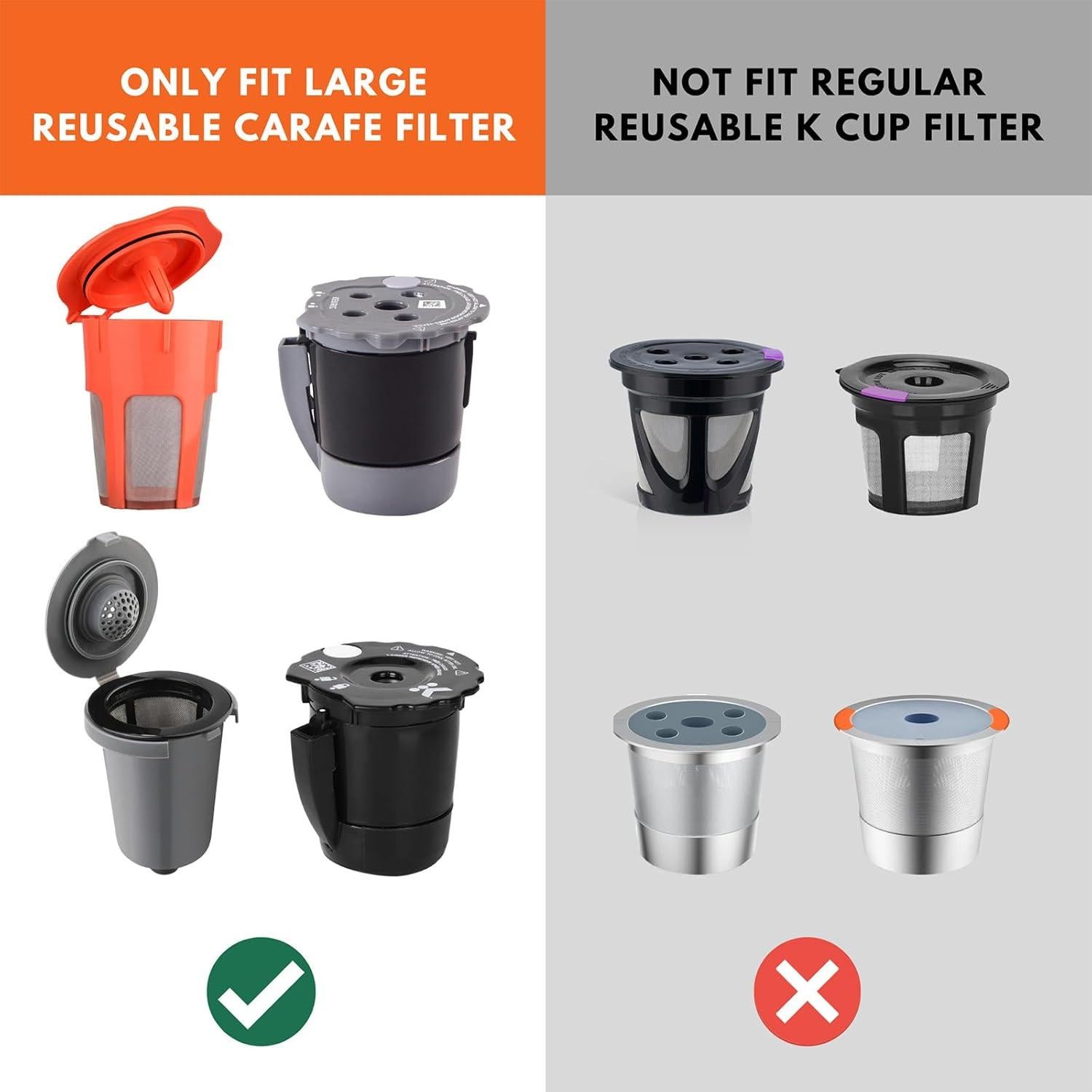 Filtros de café desechables Fanativita para K-Carafe 100 unidades