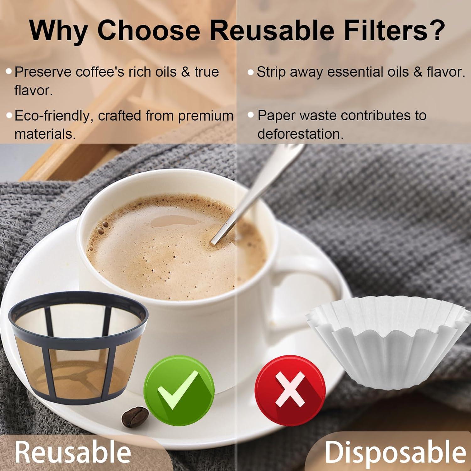 Paquete de 2 Filtros de Café Reutilizables Aolleteau para BUNN
