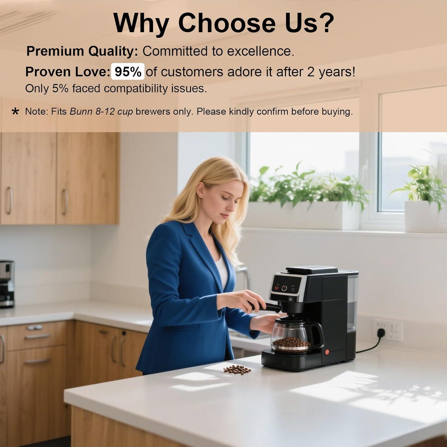 Paquete de 2 Filtros de Café Reutilizables Aolleteau para BUNN