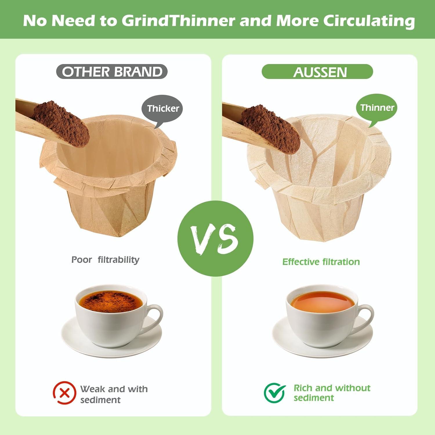 Filtros de Papel para Café Desechables Aussen 200pcs Natural