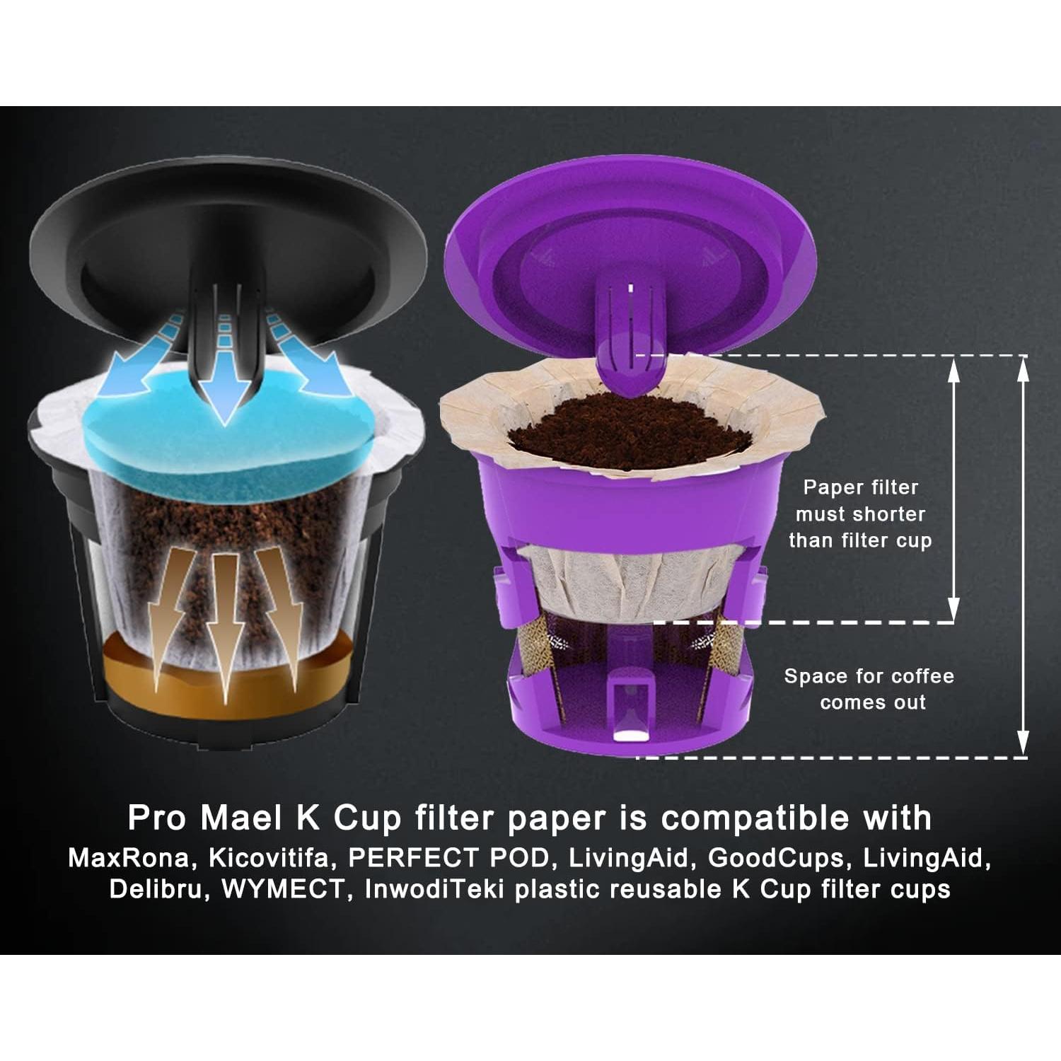 Filtros desechables Pro Mael K Cup 360 unidades Natural