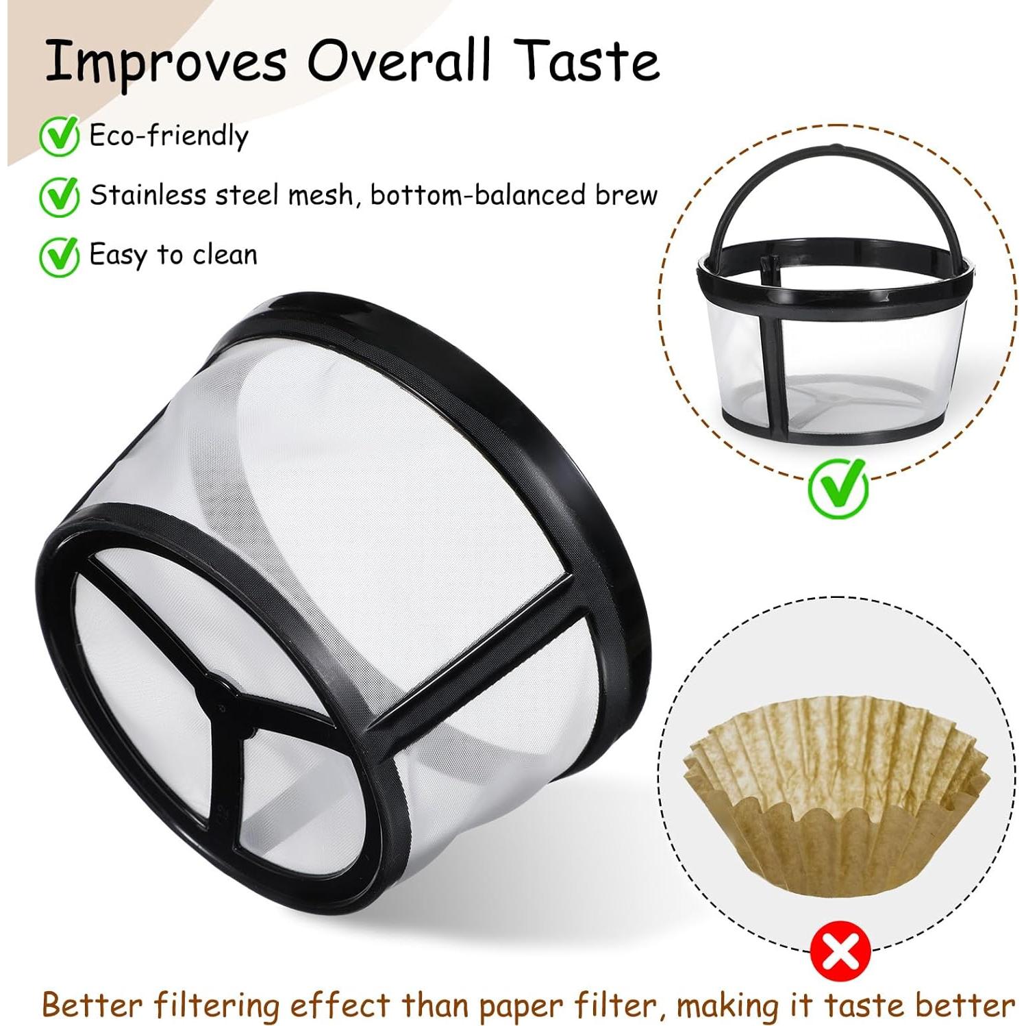 Filtro de Café Reutilizable Nogeqi 4 Pcs Canasta 4-5 Tazas