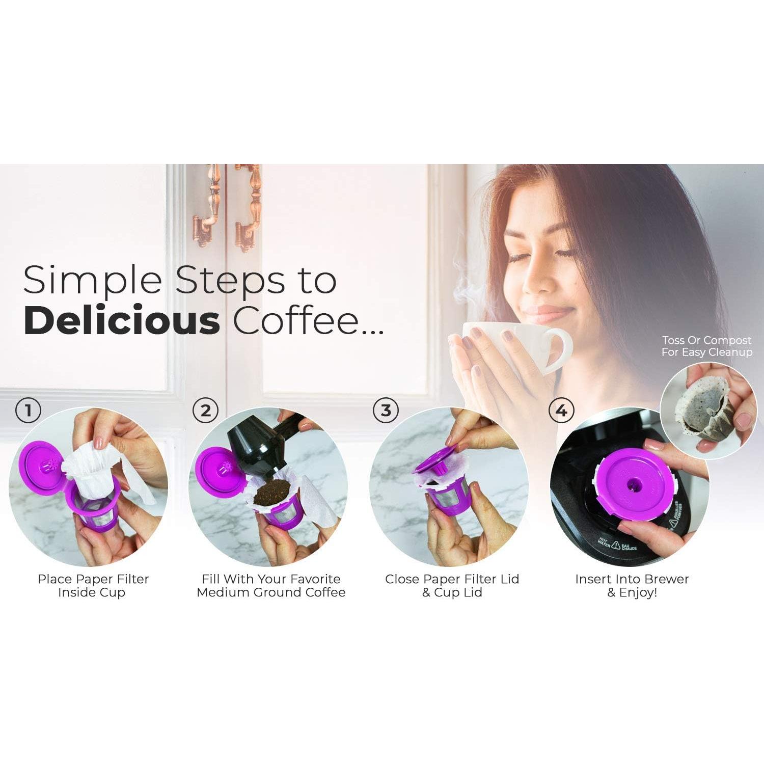 Cápsula de Café Reutilizable Perfect Pod EZ-Cup 2.0 + 25 Filtros