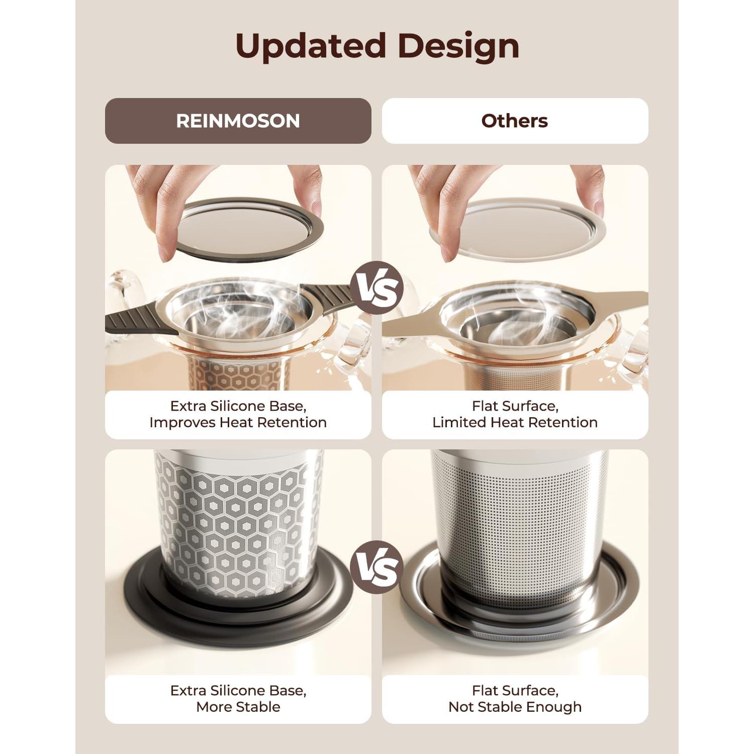 Coladores de Té Reinmoson 2 Pack Acero Inoxidable 304 Malla Fina