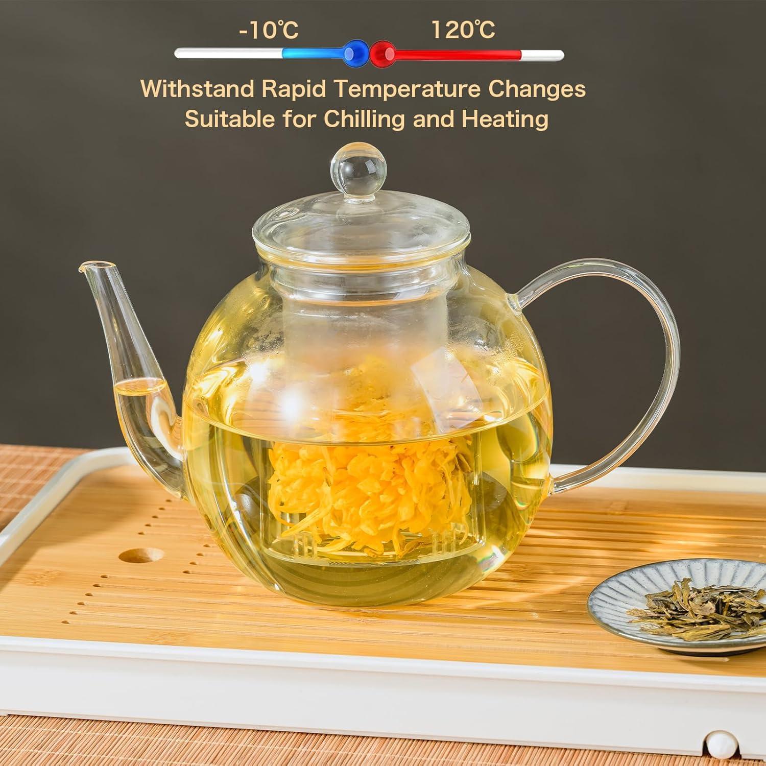 Tetera de Vidrio Borosilicato Wlasss 1530 ml con Infusor