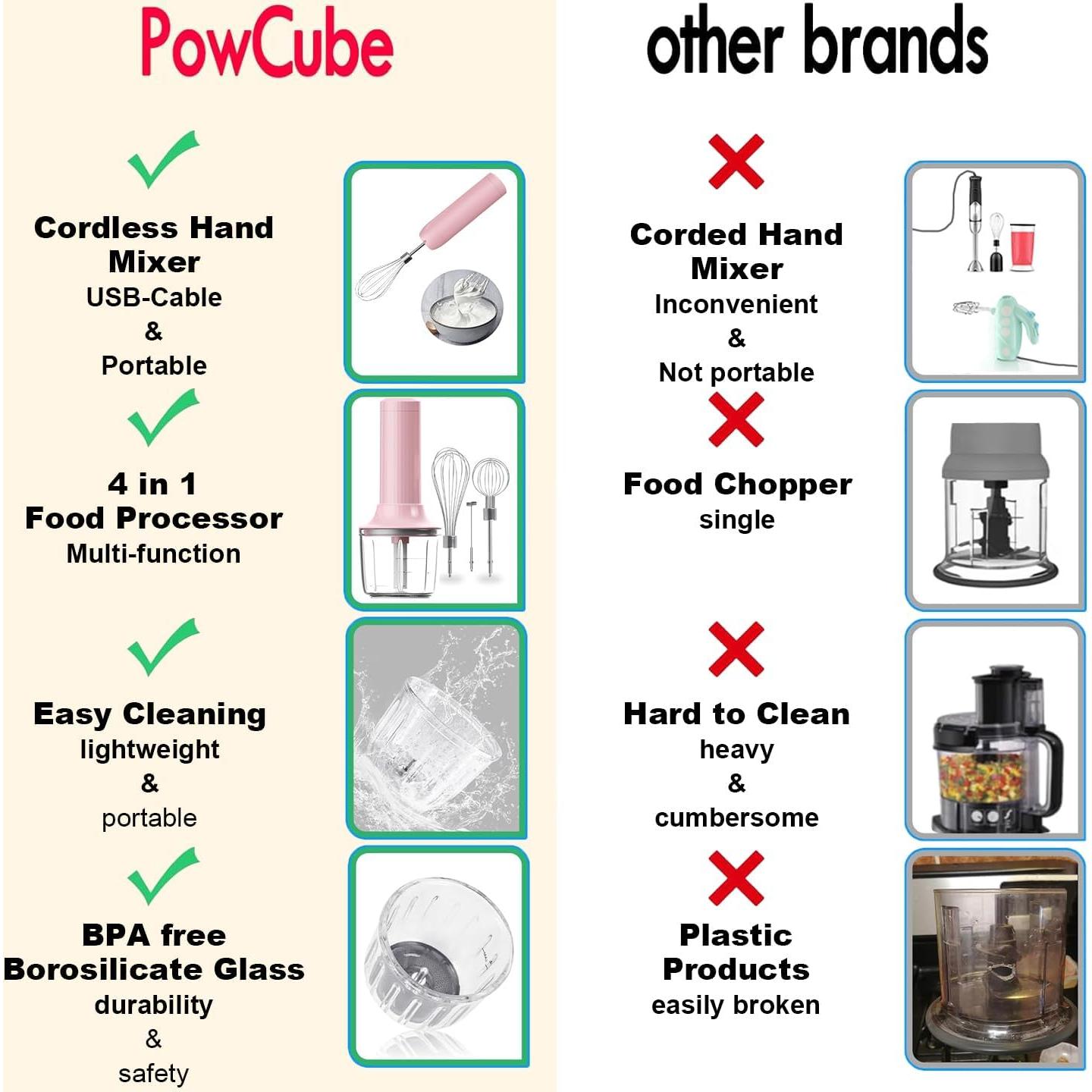 Batidora de Mano Inalámbrica PowCube 50W 10oz Rosa