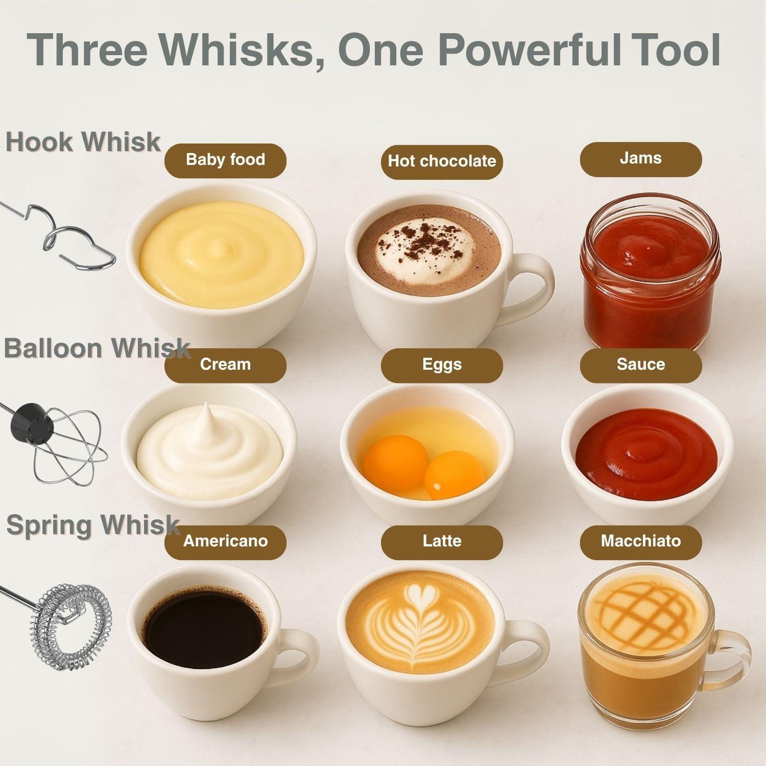 Espumador de Leche Eléctrico VOMELON Portátil 3 Velocidades Verde