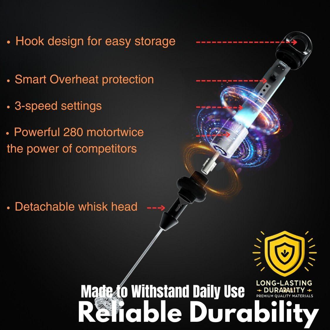 Espumador de Leche Eléctrico VOMELON Portátil 3 Velocidades Verde