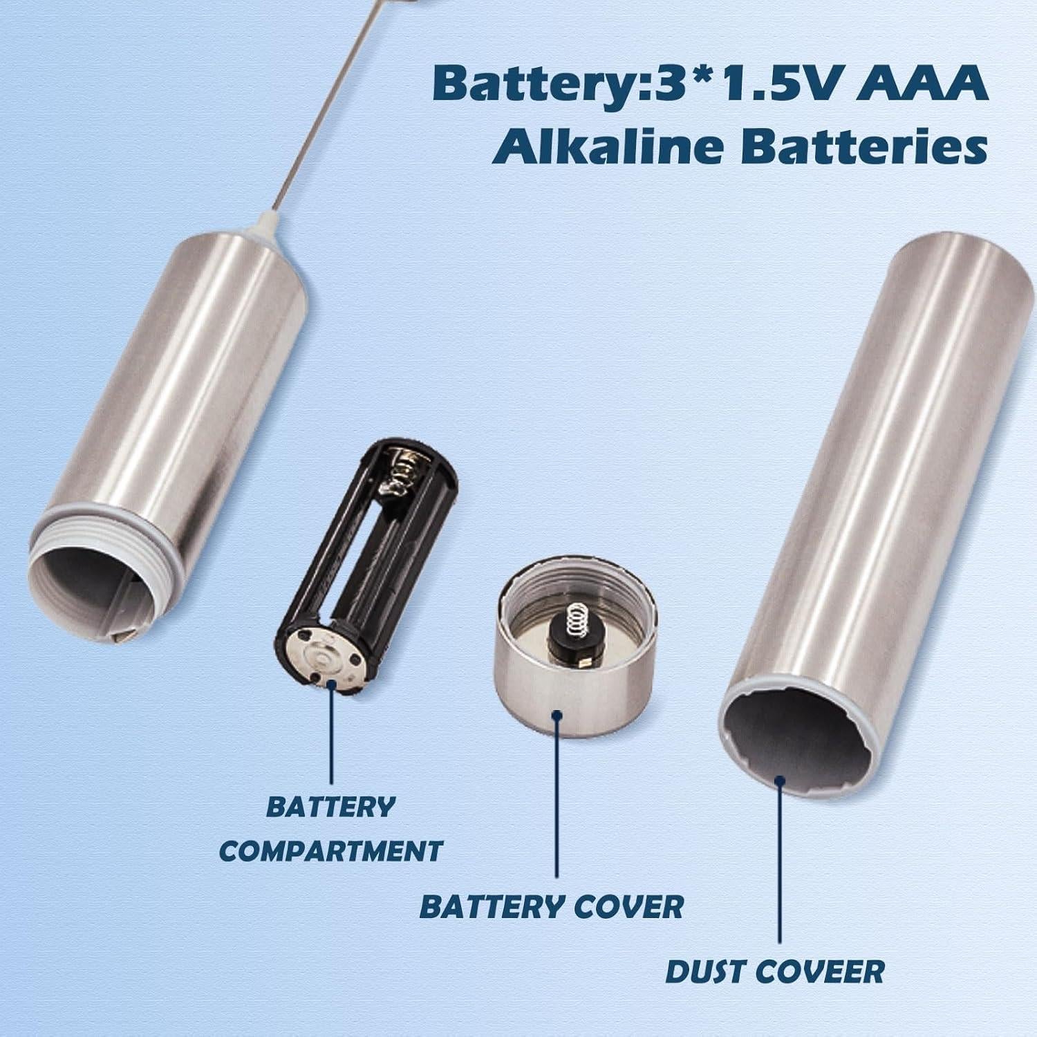 Espumador de Leche Eléctrico YANDEA NPJ-2 Acero Inoxidable