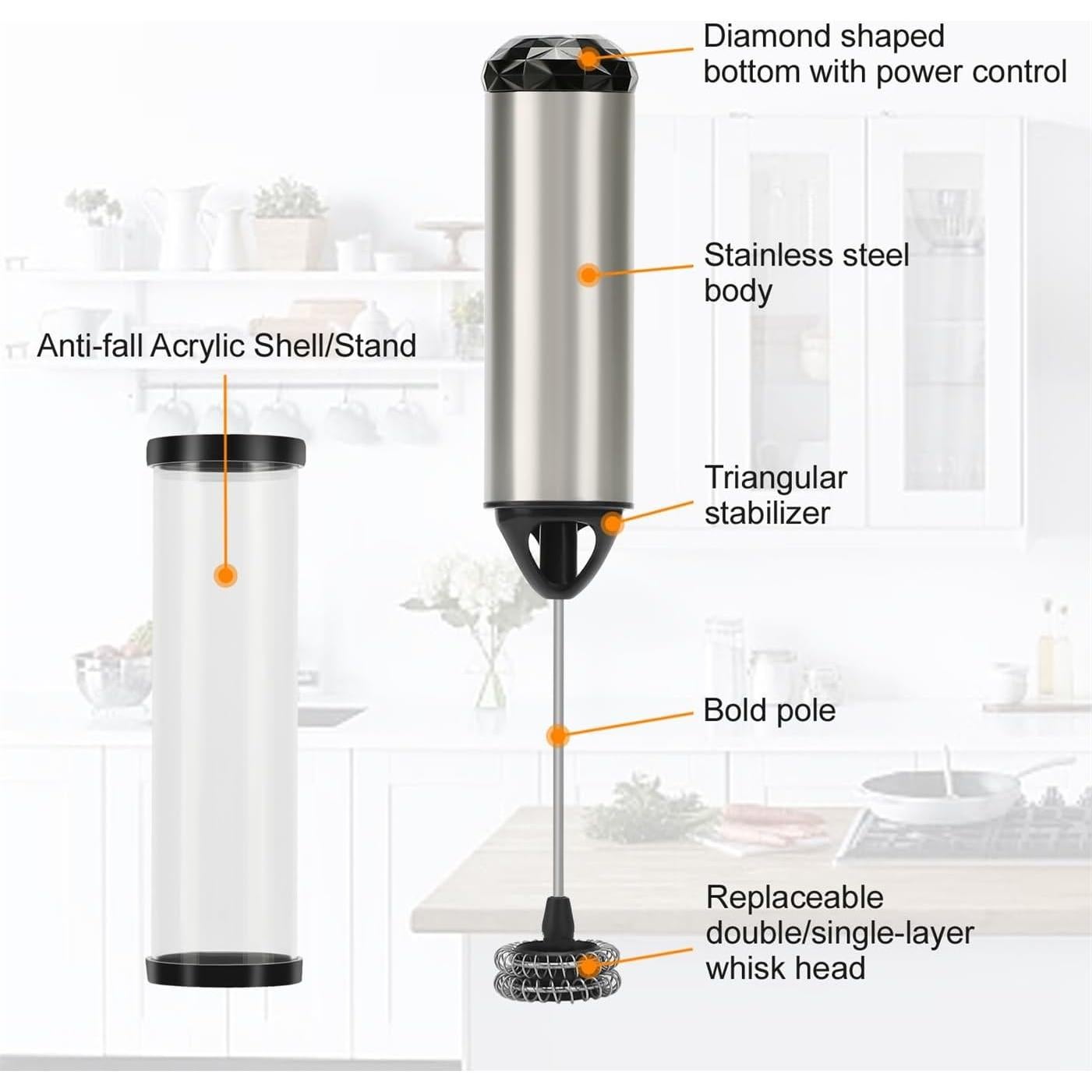 Espumador de Leche Eléctrico TURIMON BSR051 Recargable 198g