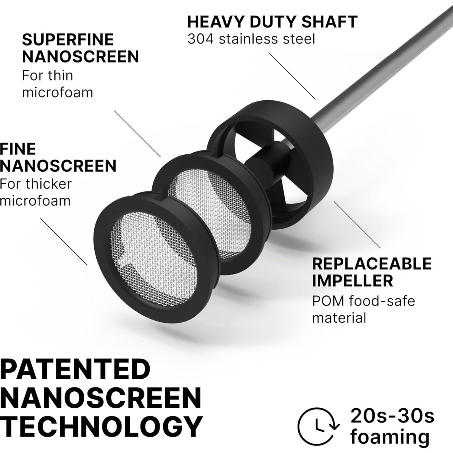 Espumador de Leche Subminimal NanoFoamer V2 Acero Inoxidable