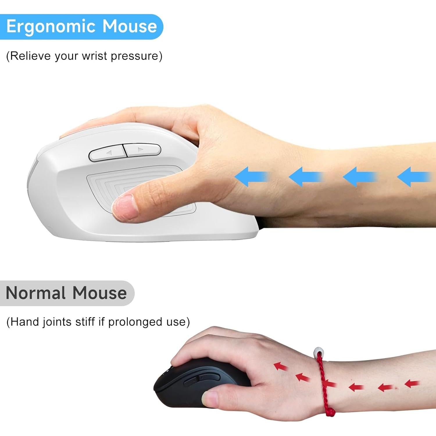 Ratón Ergonómico Inalámbrico Memzuoix WM-791 3 DPI Ajustables