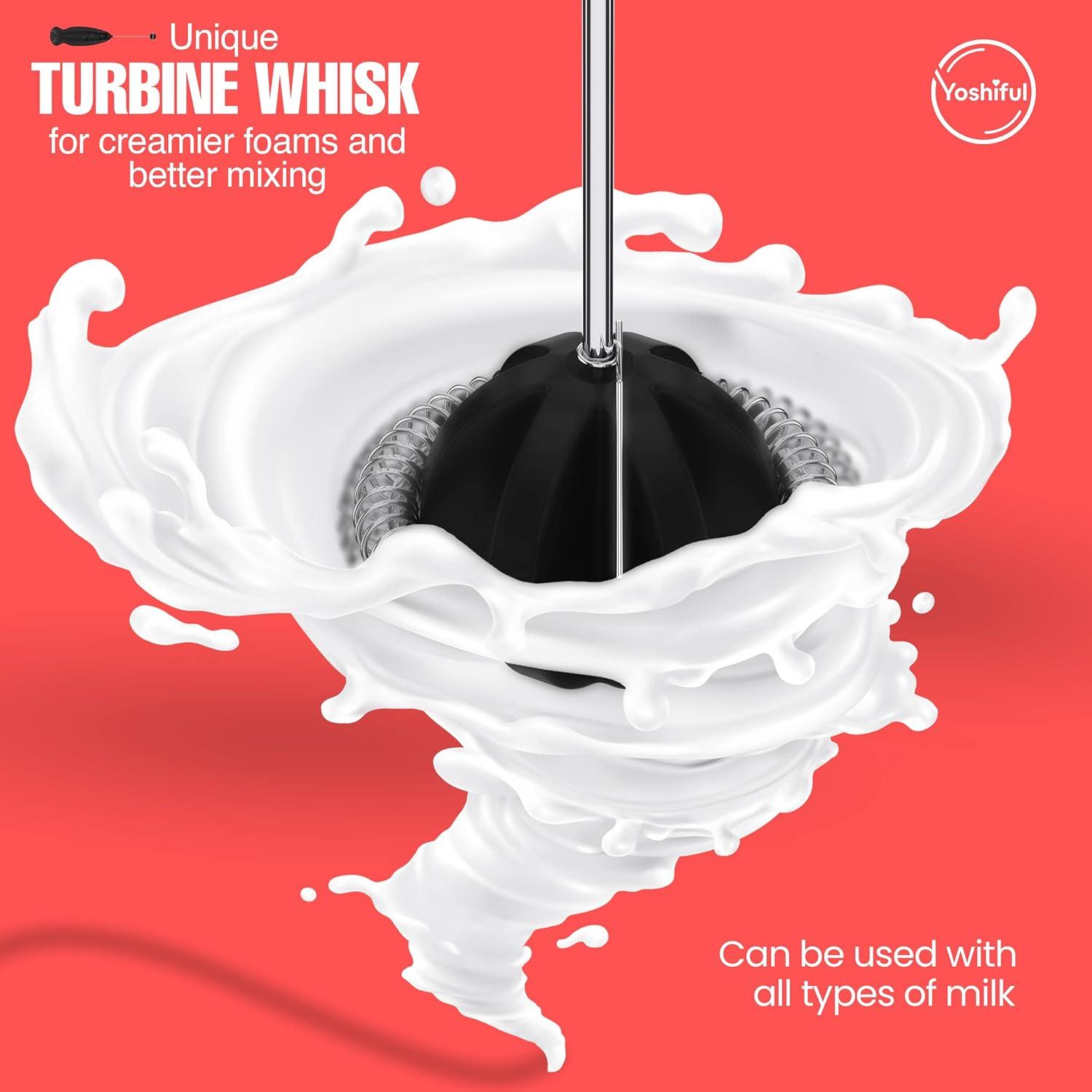 Espumador de Leche Eléctrico YOSHIFUL con Soporte Antideslizante