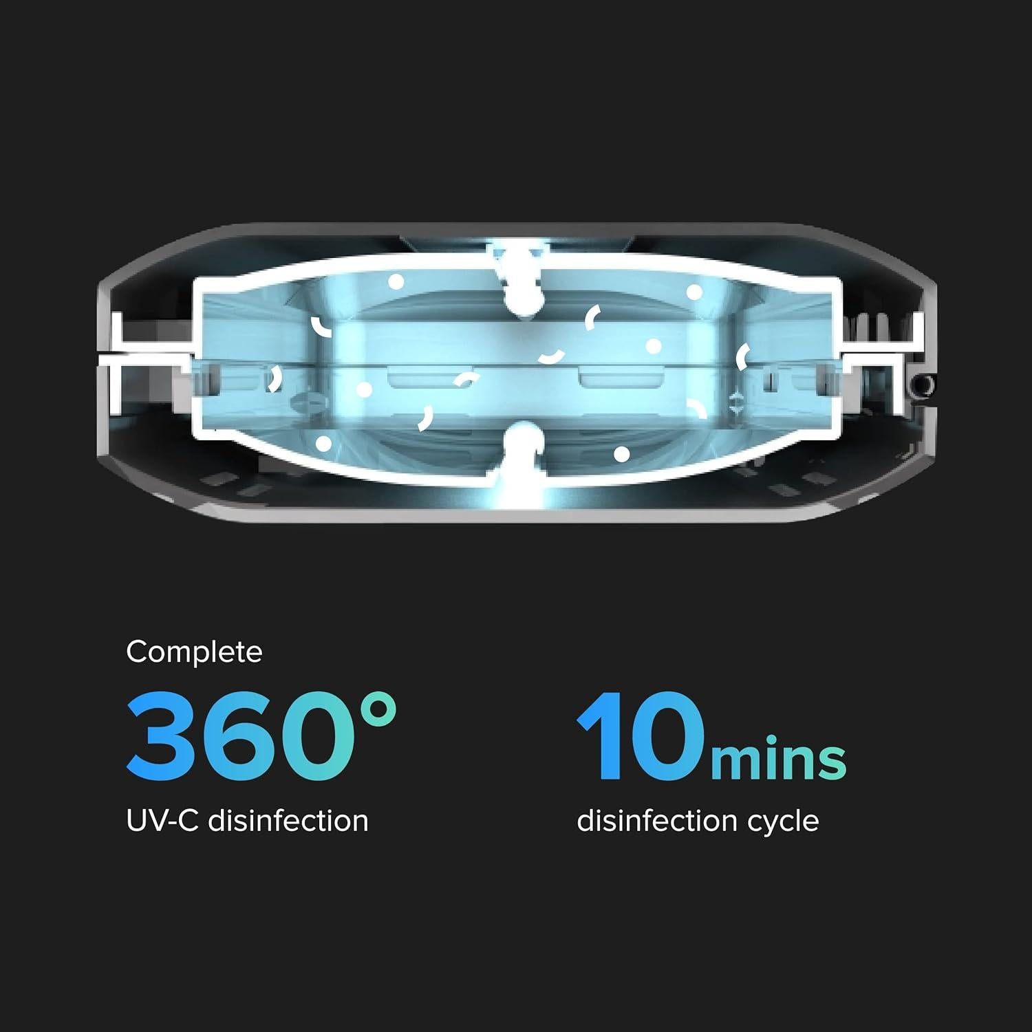 Desinfectante UV-C PhoneSoap Basic para Teléfonos - Blanco