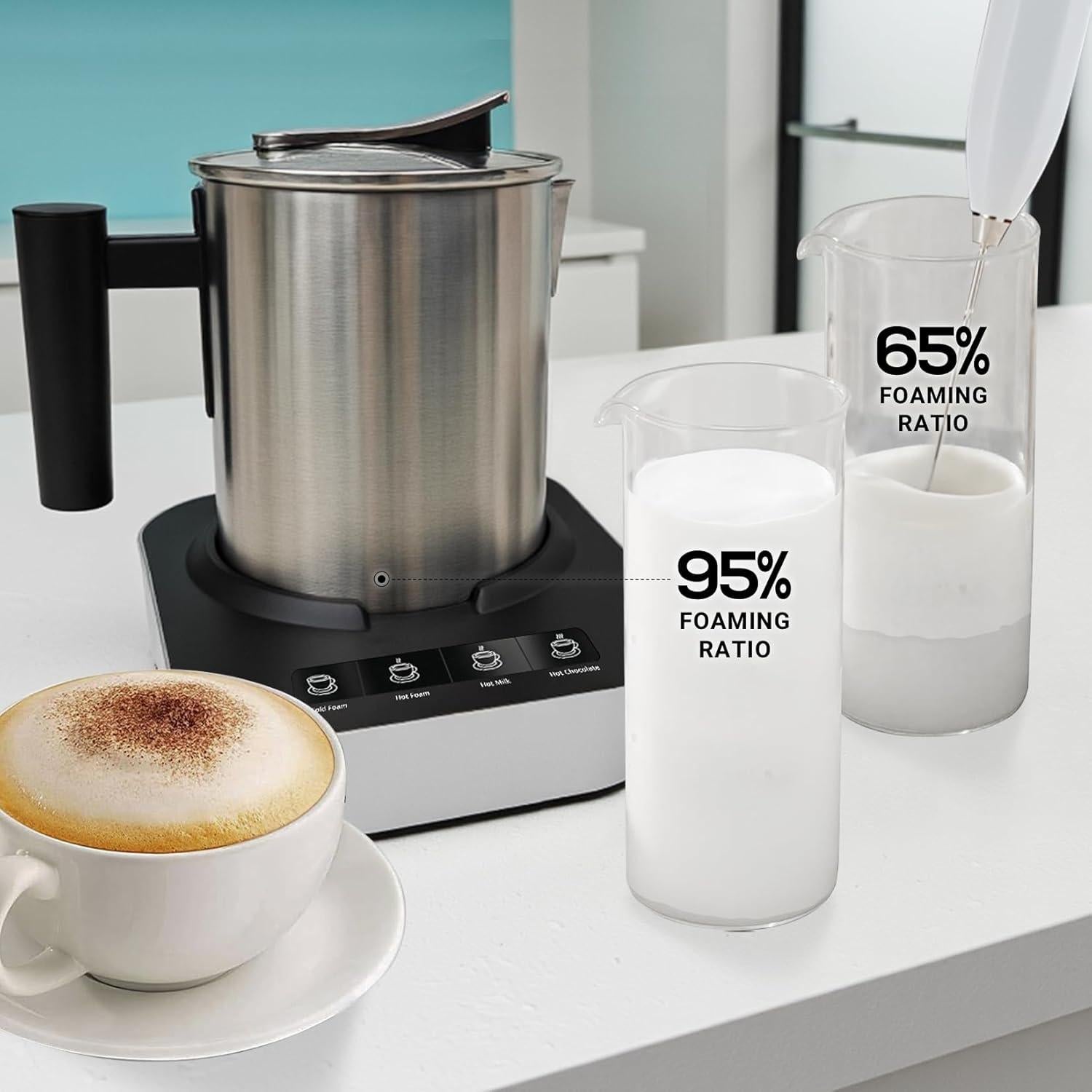 Espumador de Leche Eléctrico FUNLAVIE 4-en-1 400ml Acero Inoxidable