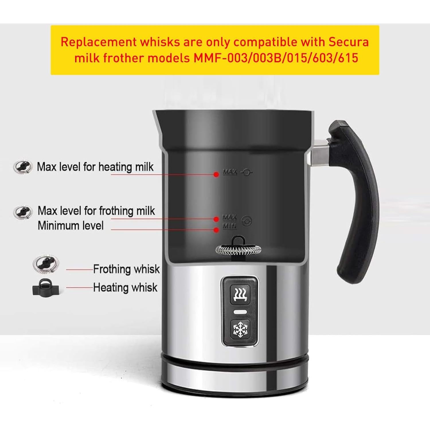 Juego de varillas de repuesto Secura para espumador de leche