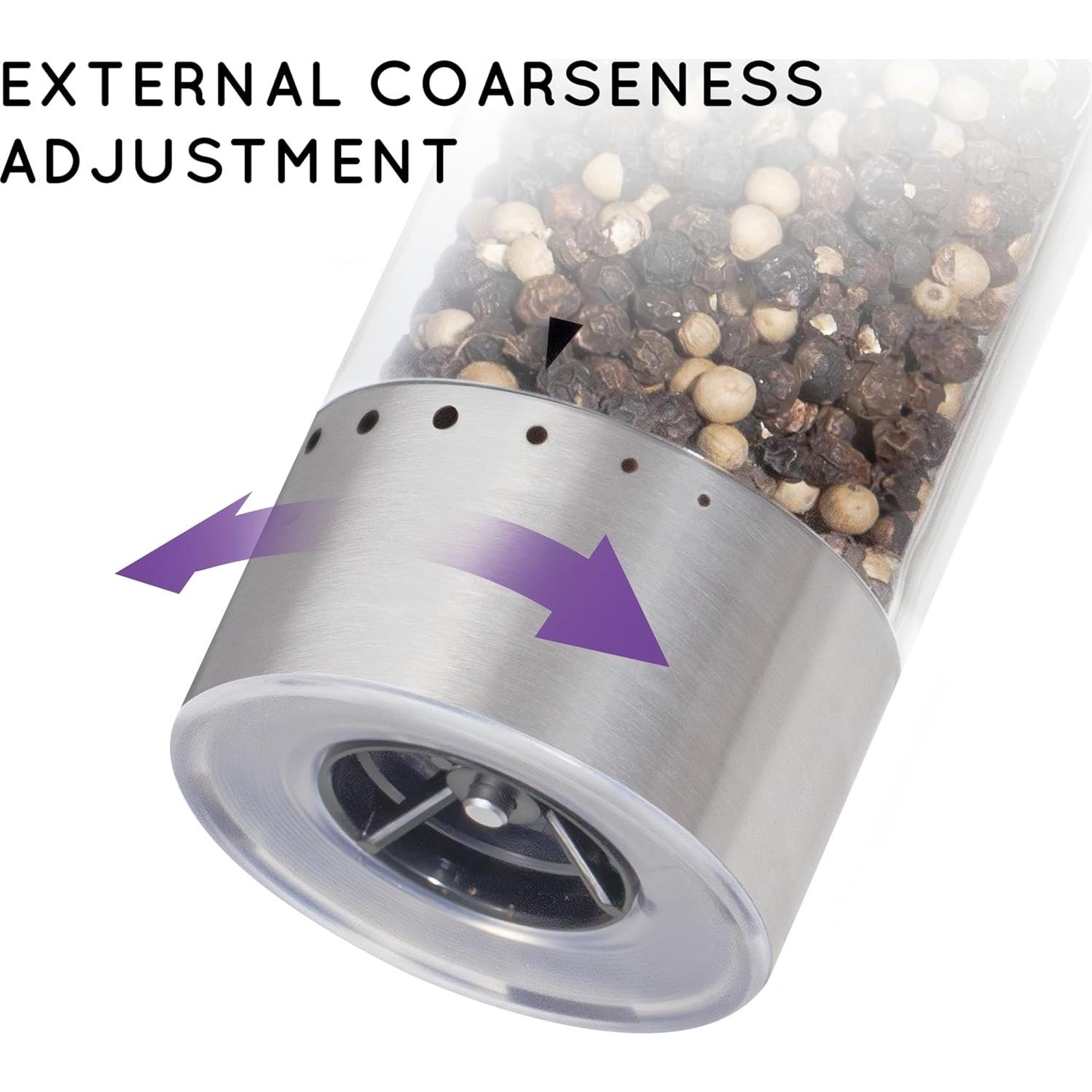 Juego de Molinillos Eléctricos de Sal y Pimienta Flendy 2 Pzas