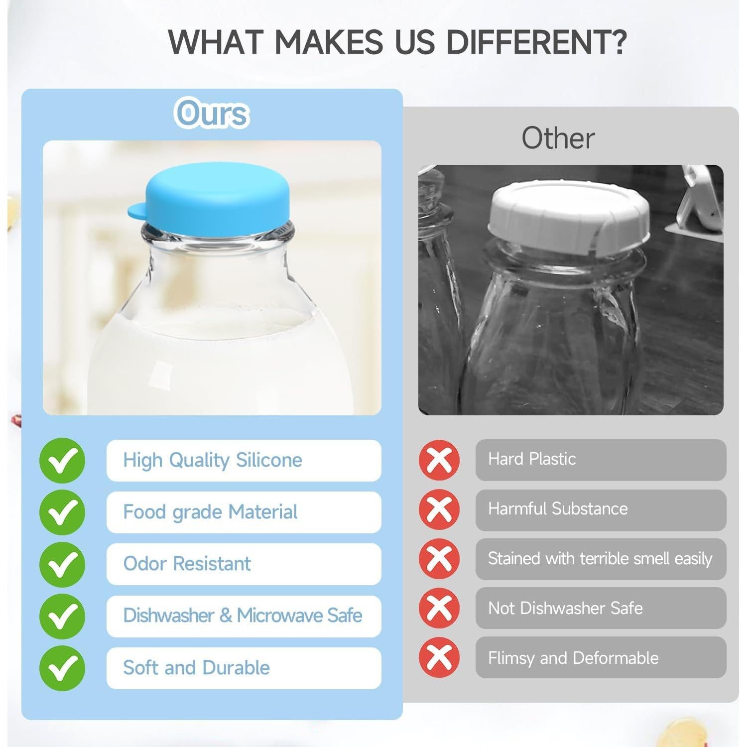 Tapas de Silicona Reutilizables SOPHICO para Botellas de 48mm