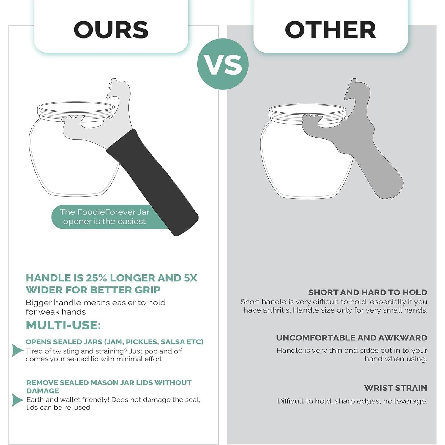 Abridor de Tarros 2 en 1 FoodieForever - Acero Inoxidable