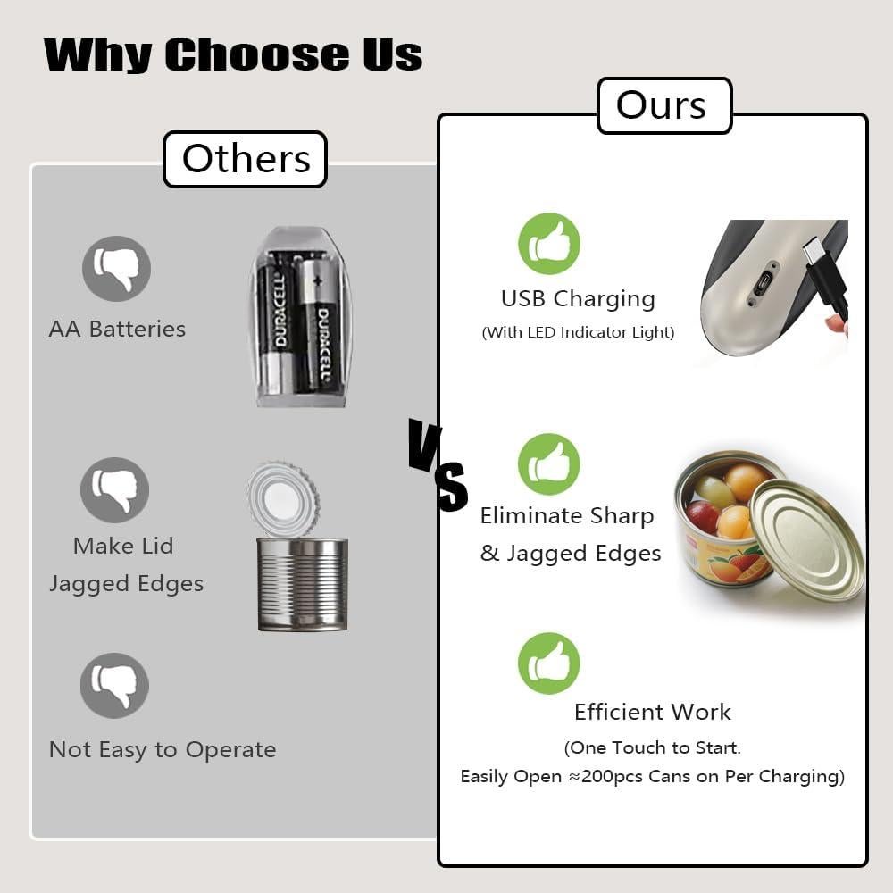 Abrelatas Eléctrico ZEUSORA PRO Recargable USB-C Automático