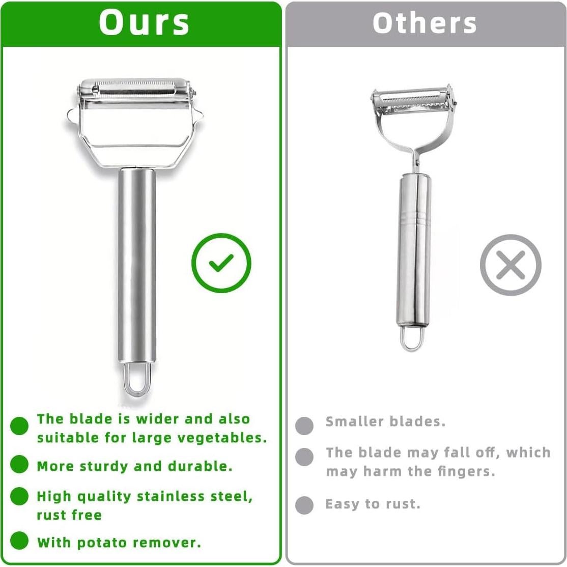 Pelador de Juliana Genérico Acero Inoxidable Antideslizante 99g