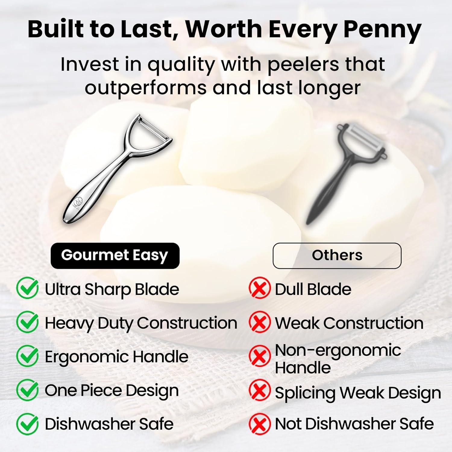 Pelador de Verduras Gourmet Easy YP1 Acero Inoxidable Ergonómico