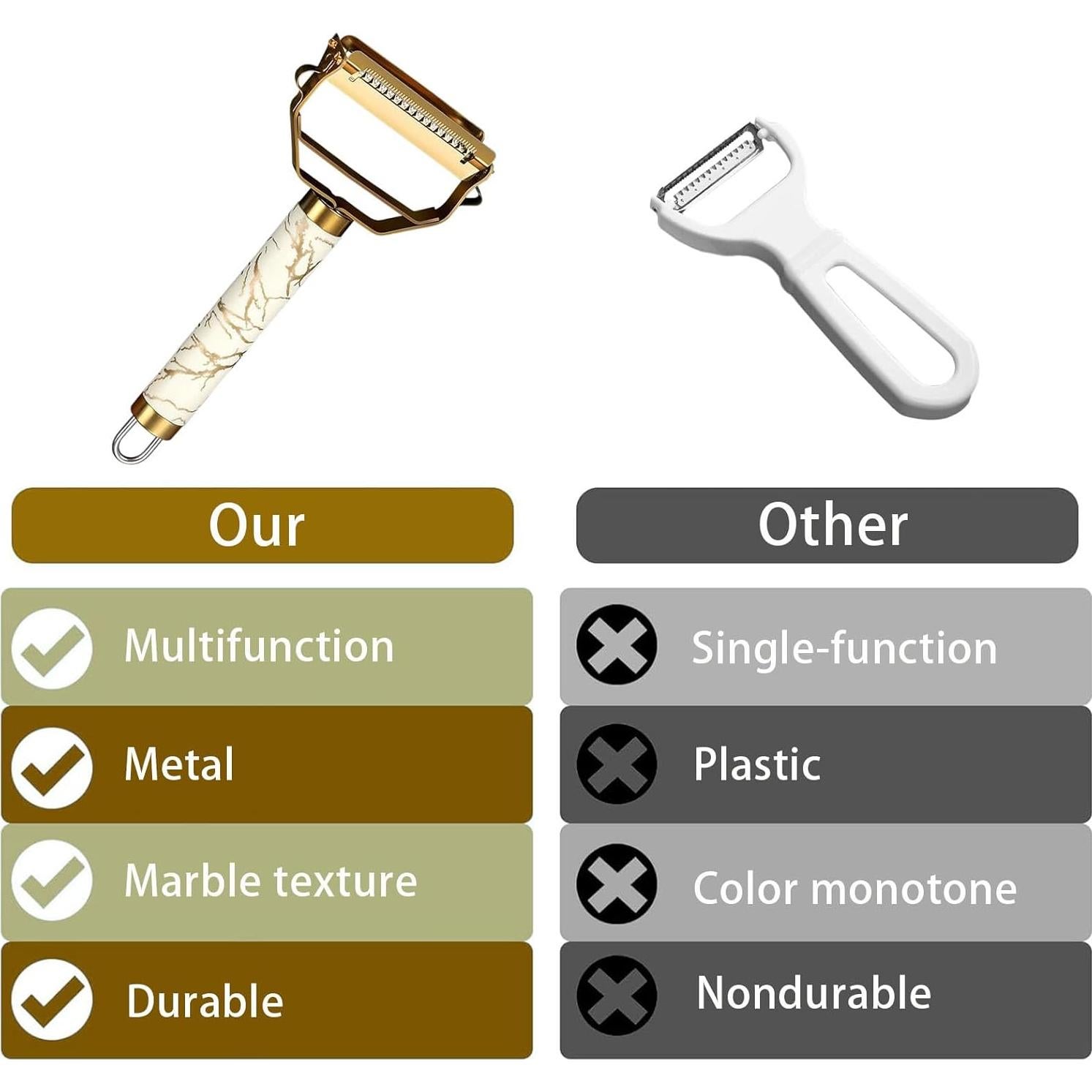 Pelador 3 en 1 DIYOHFE de Acero Inoxidable Dorado