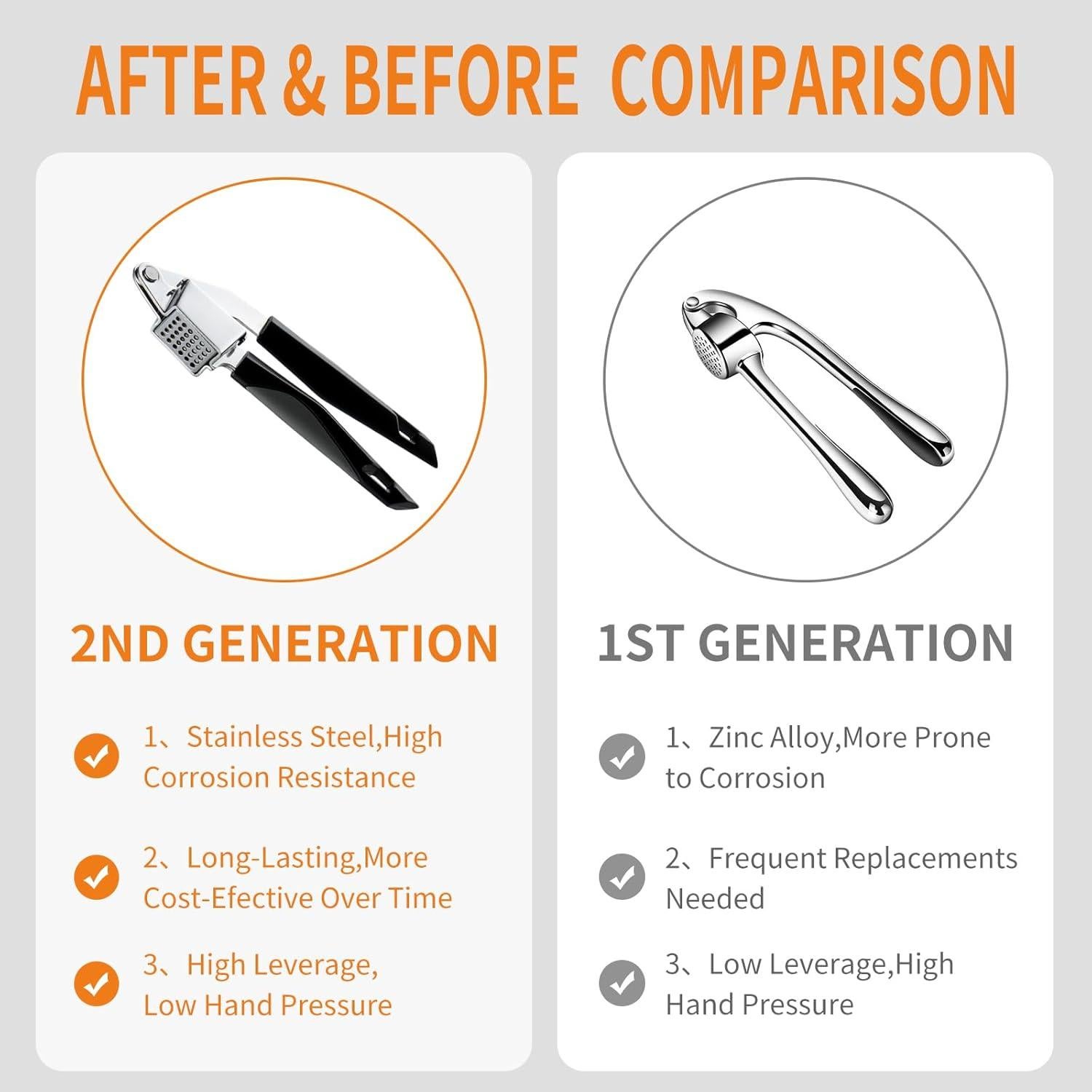 Prensa de Ajo Balamno de Acero Inoxidable 21 cm, Apta para Lavavajillas