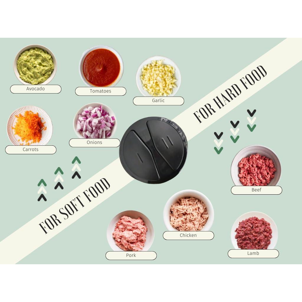 Procesador de Alimentos Homeylon NEXCHOP 500W 2L 8 Tazas