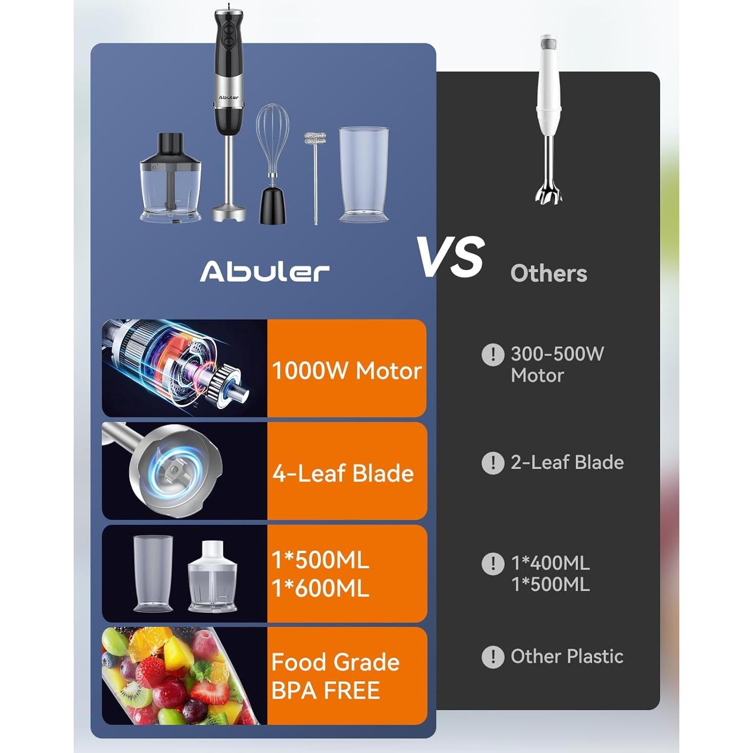 Batidora de Inmersión 1000W Abuler 5 en 1 con Accesorios