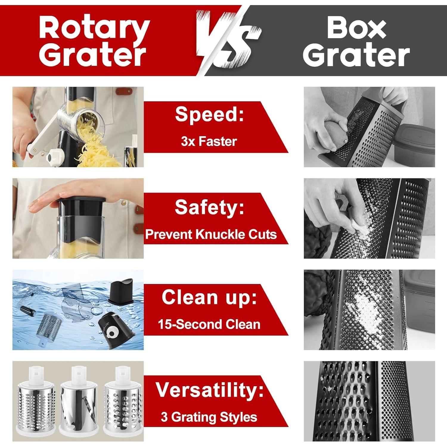 Rallador de Queso de Manivela ANCEVSK 3 en 1 Acero Inoxidable