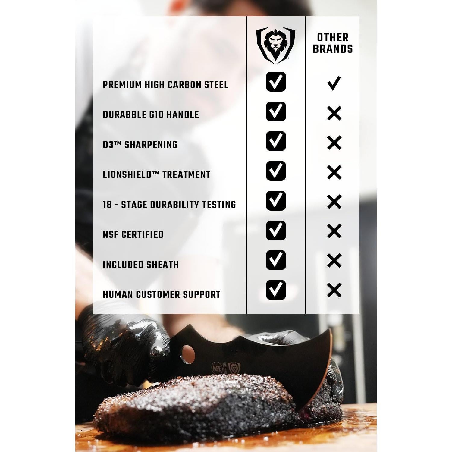 Cuchillo de Cocina Dalstrong 22.86 cm Serie Shadow Black