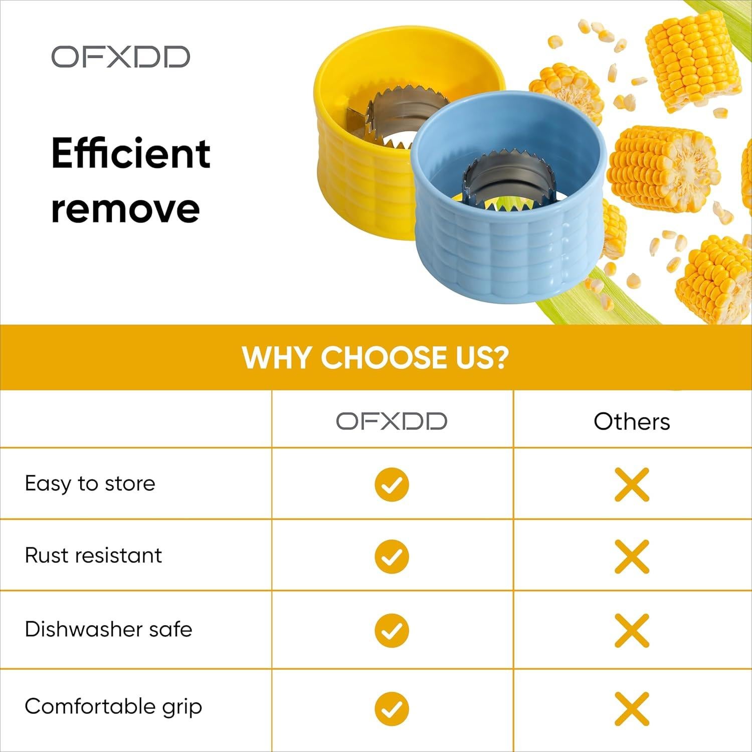 Pelador de Maíz OFXDD P54 - Desgranador Ergonómico de Plástico