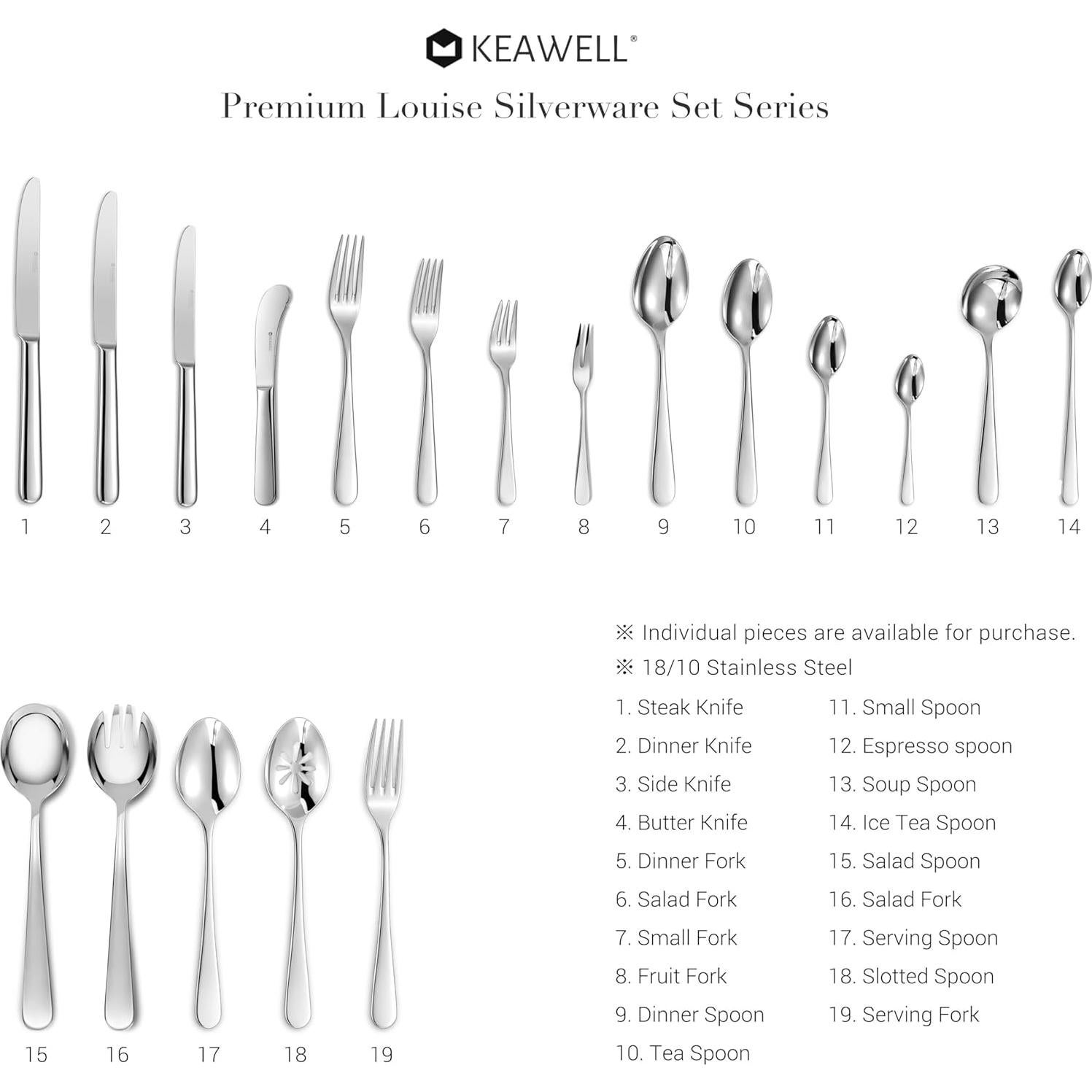 Set de 4 Cuchillos para Mantequilla KEAWELL Louise 18/10