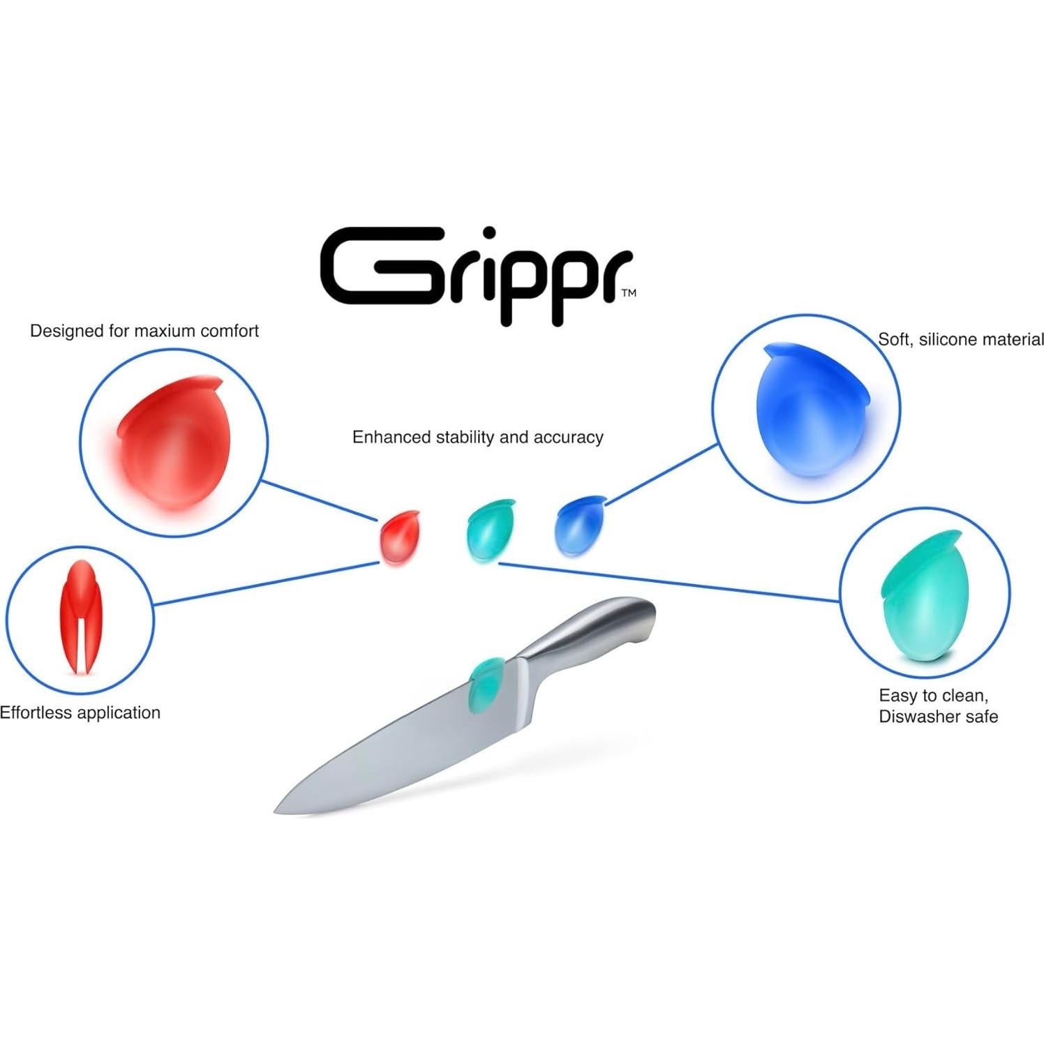 Empuñadura de Cuchillo Grippr - Silicona Ergonómica 4.32 cm