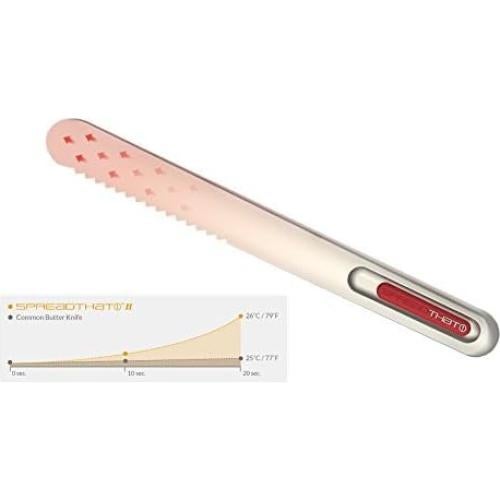 Cuchillo para Mantequilla ESE Rojo 17.6 cm Calentado Serrado