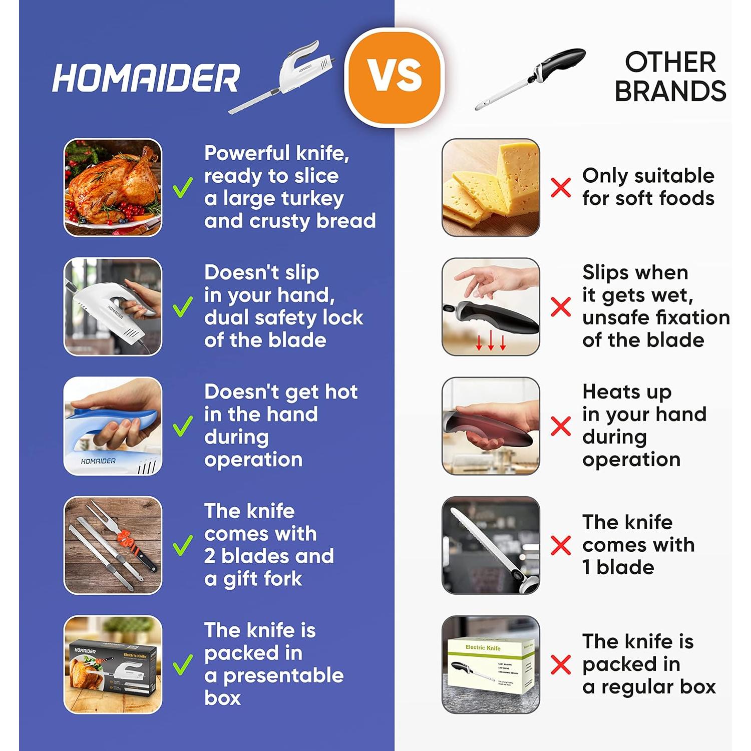 Cuchillo Eléctrico Homaider con Tenedor y Cuchillas de Acero Inoxidable