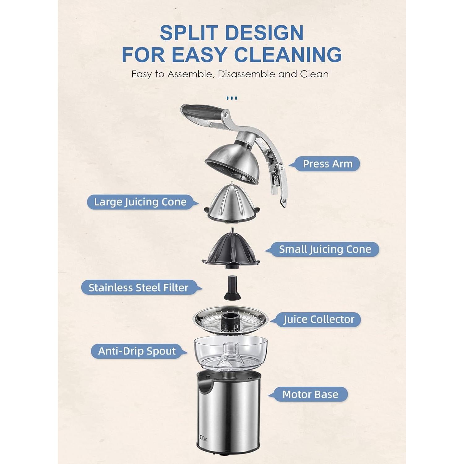 Exprimidor Eléctrico de Cítricos QCen, 348g, Antigoteo, Fácil Limpieza